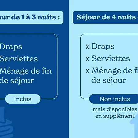Vacanceole - Les Du Apart-hotel Soustons