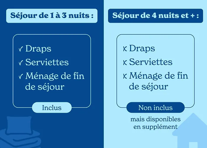 Vacanceole Sun Hols Les Du Apartmanhotel Soustons