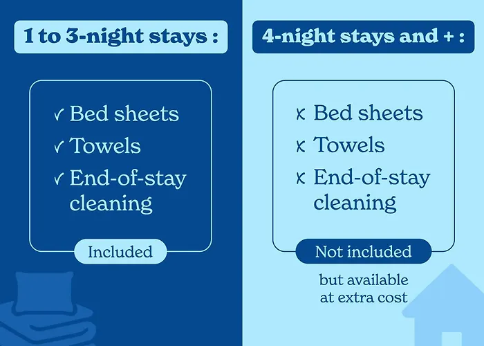 Appart hôtel Vacancéole - Les Du